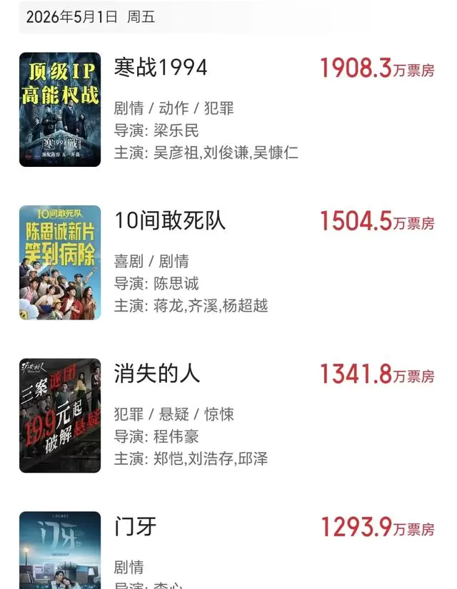《一只绣花鞋》《止罪海》五一档零票房上映 | 资讯配图
